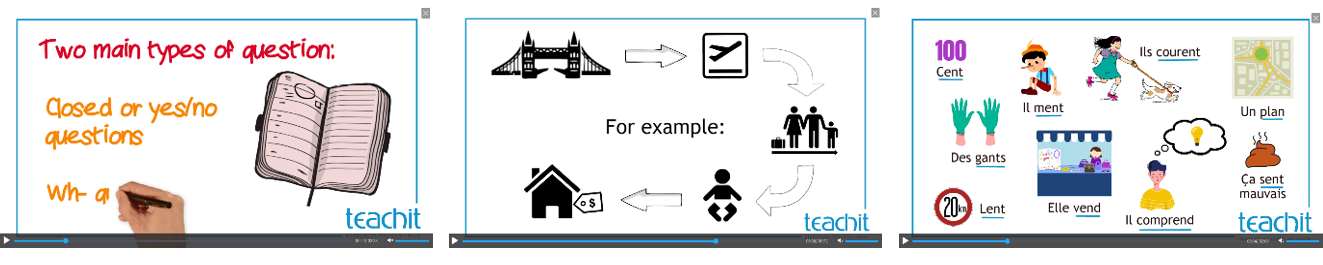 Educational animated explainer videos from Teachit