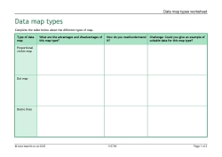 Data map types worksheet