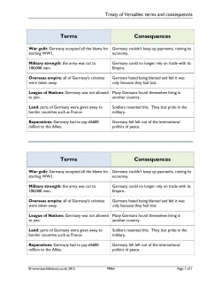 Treaty of Versailles: terms and consequences card sort
