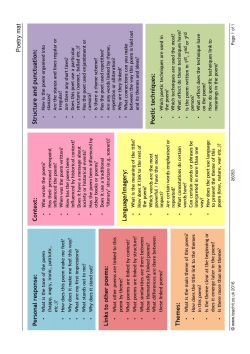 Poetry mat