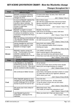 Key Scenes Quotation Chart