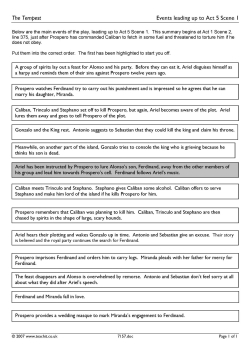 Events leading up to Act 5 Scene 1 Events leading up to Act 5 Scene 1